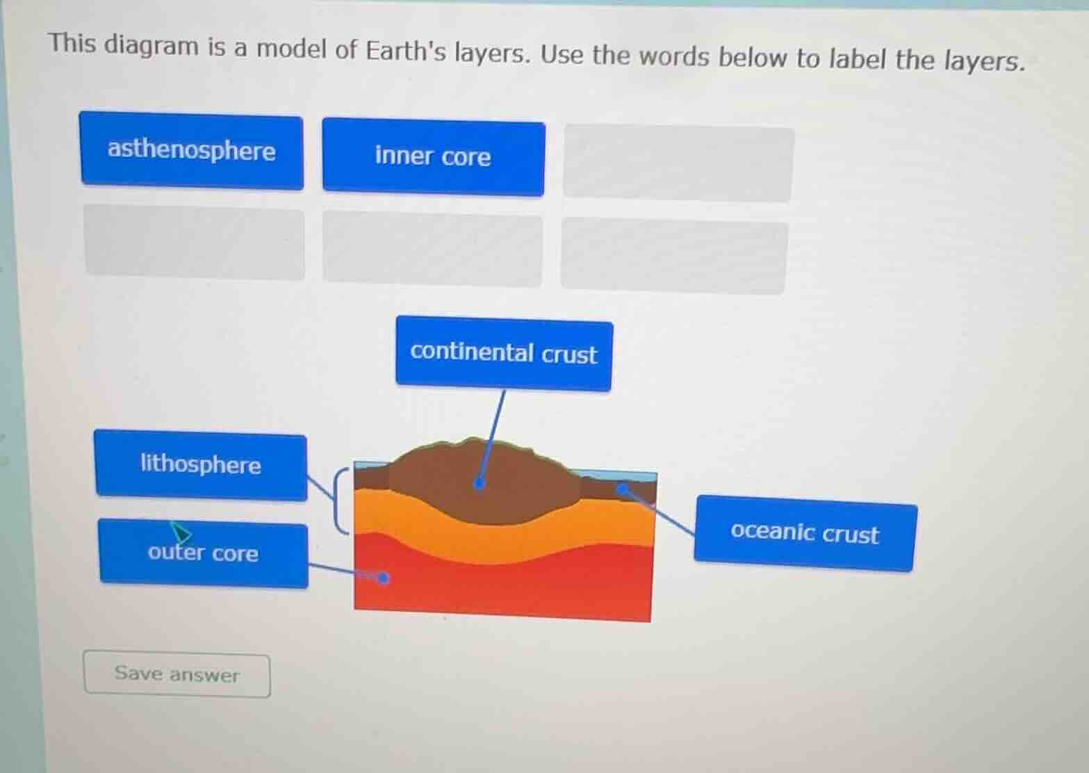 this diagram is a model of earths layers. use the words below to label …
