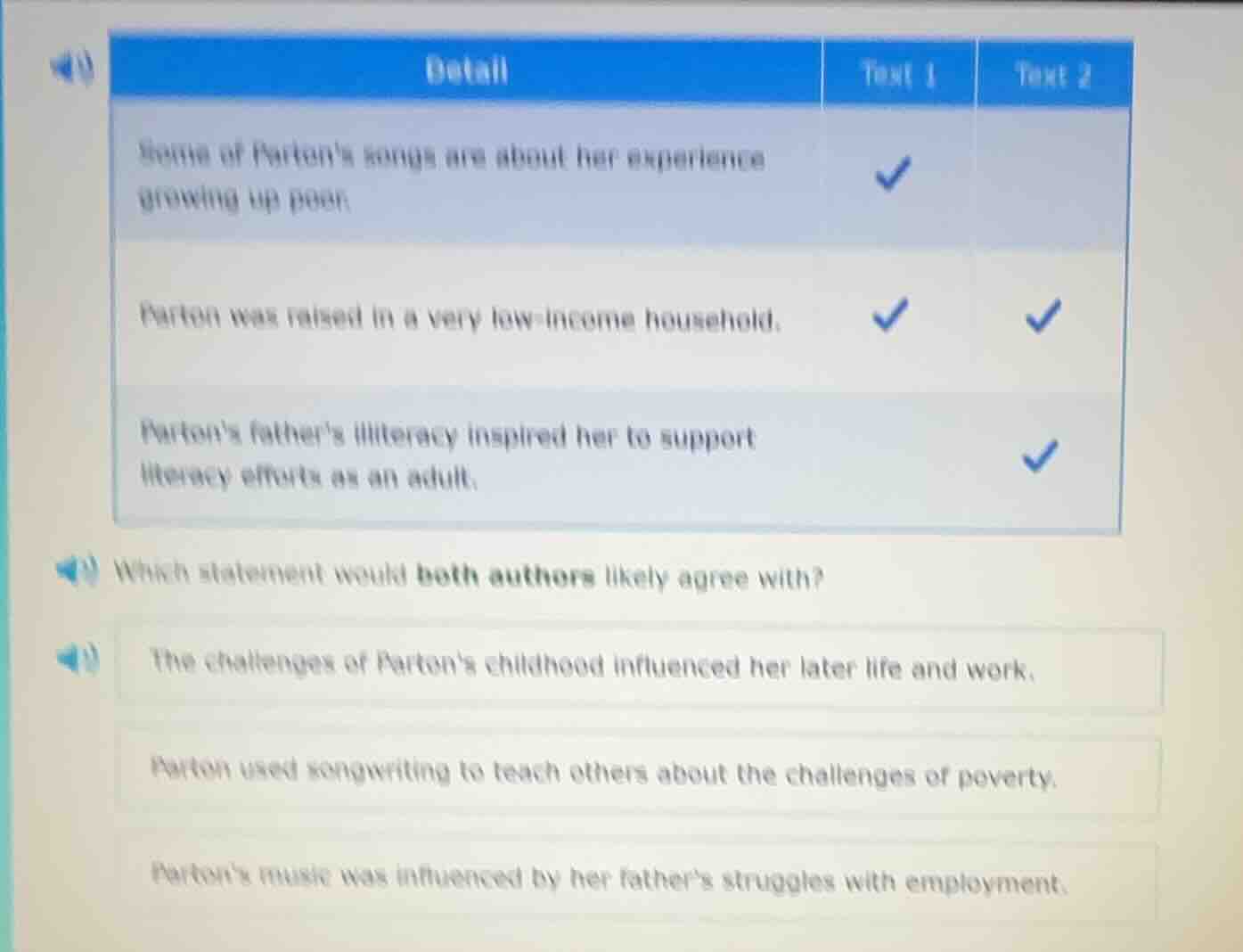 detail text 1 text 2 some of partons songs are about her experience gro…