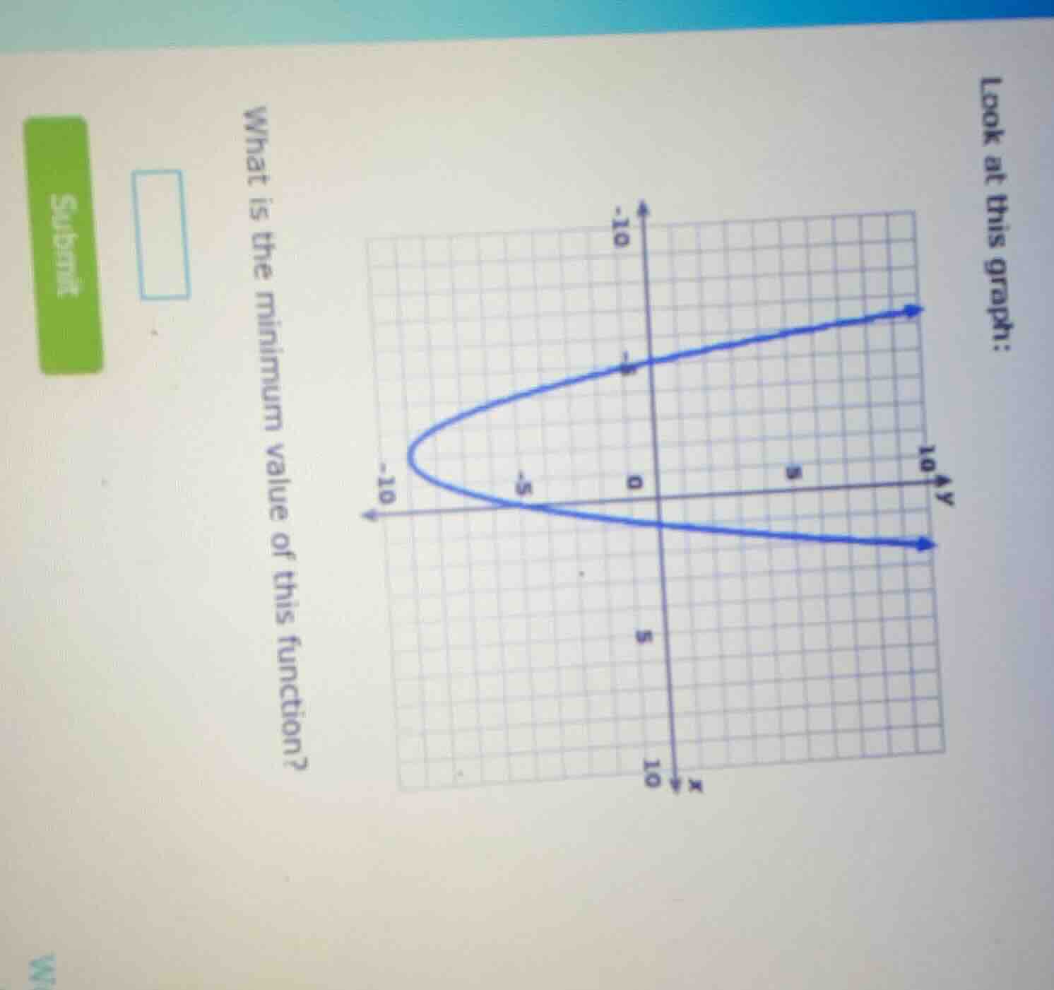 look at this graph: what is the minimum value of this function?
