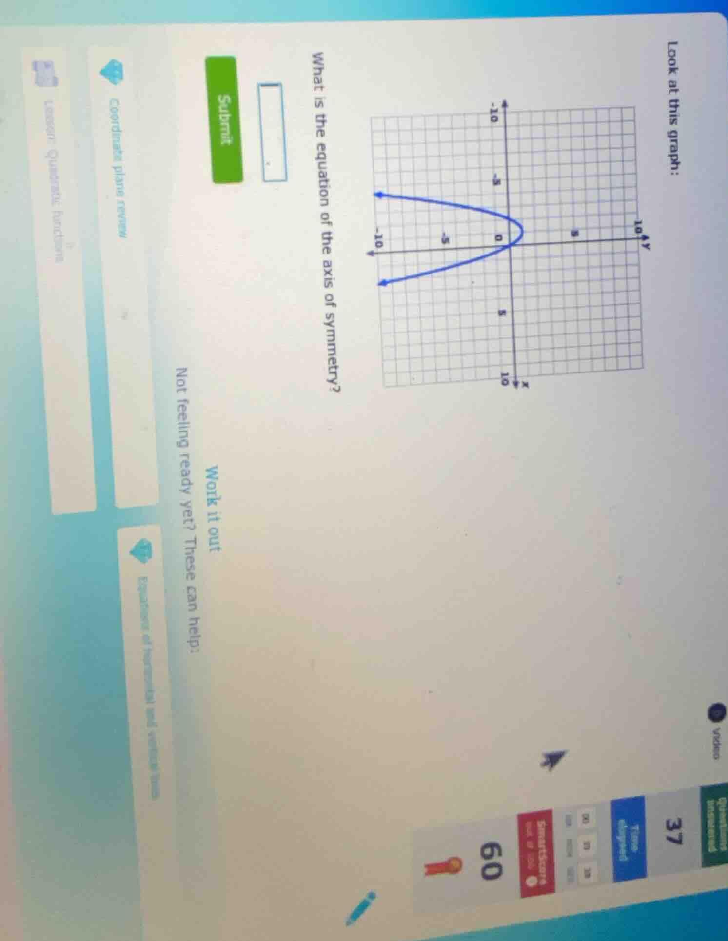 look at this graph:what is the equation of the axis of symmetry?submitw…