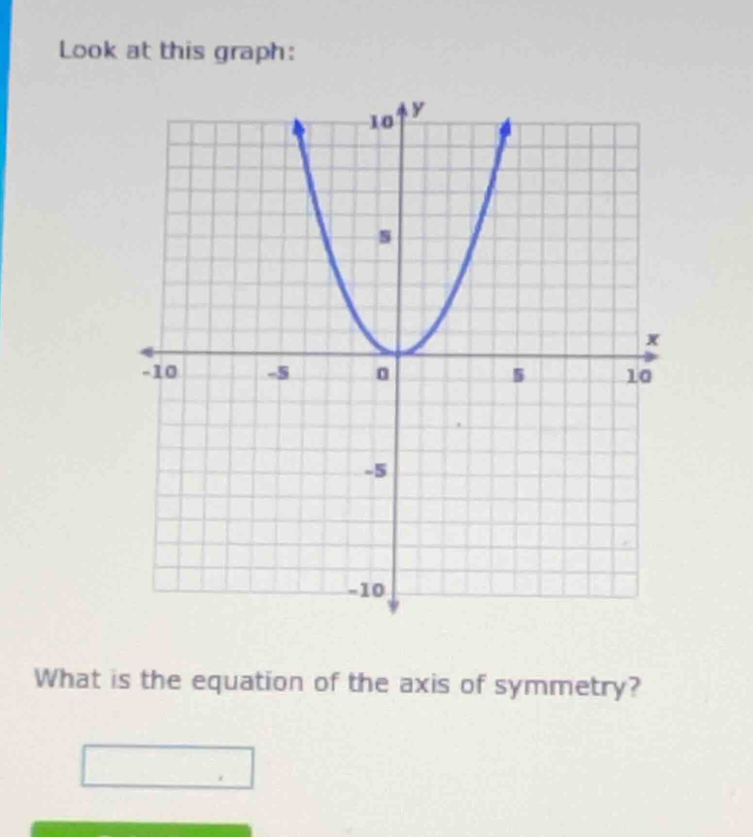 look at this graph: what is the equation of the axis of symmetry?