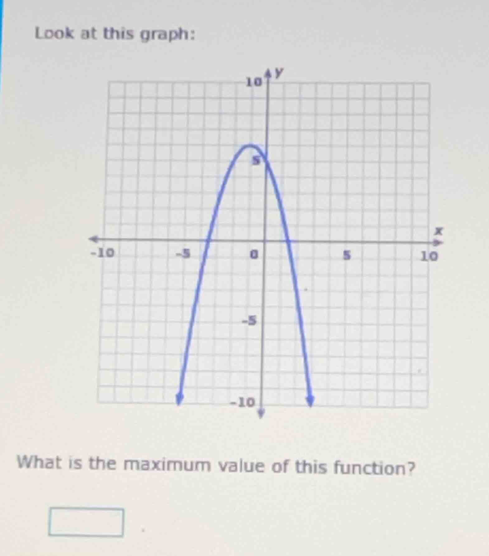 look at this graph: what is the maximum value of this function?