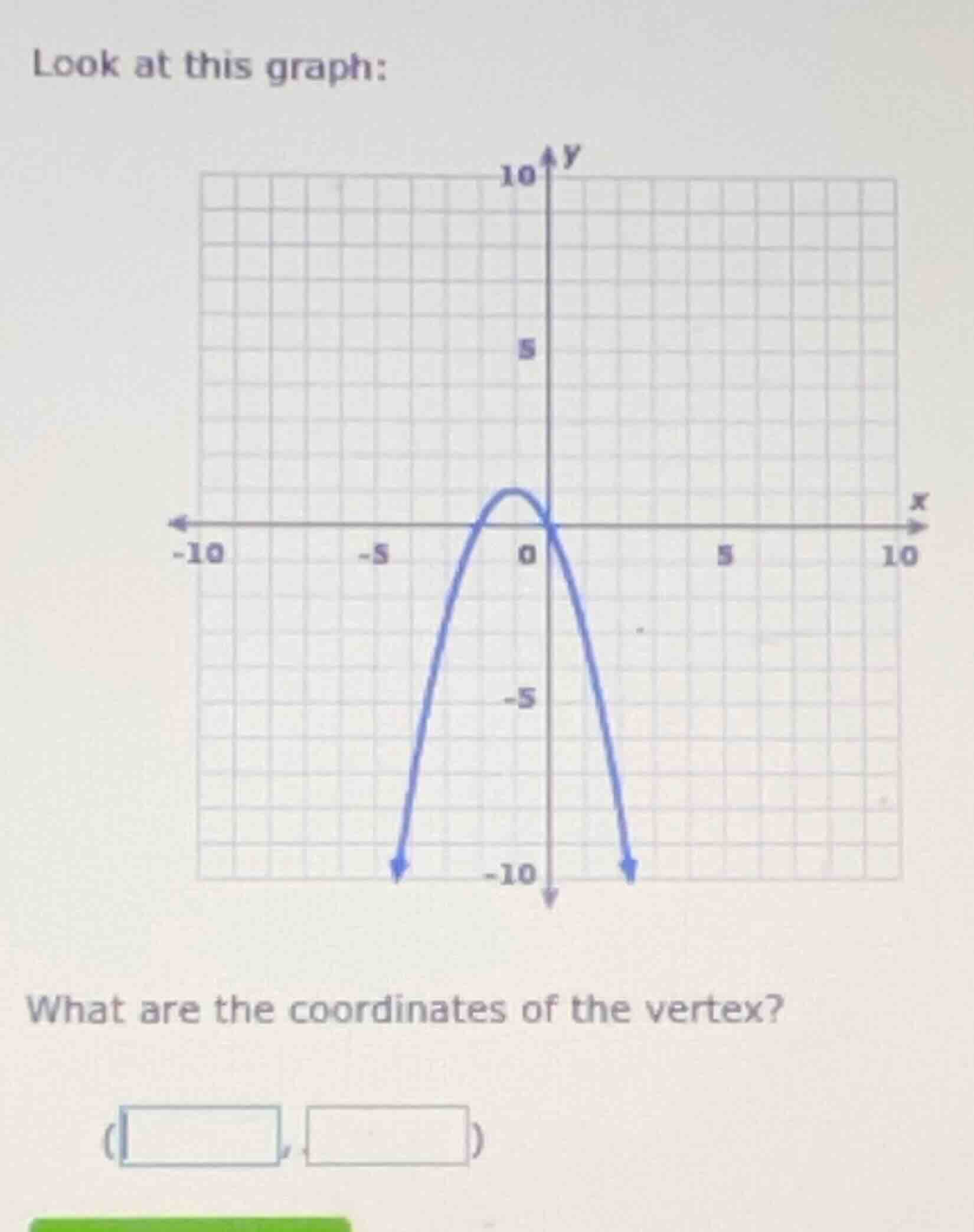 look at this graph: what are the coordinates of the vertex? ( , )