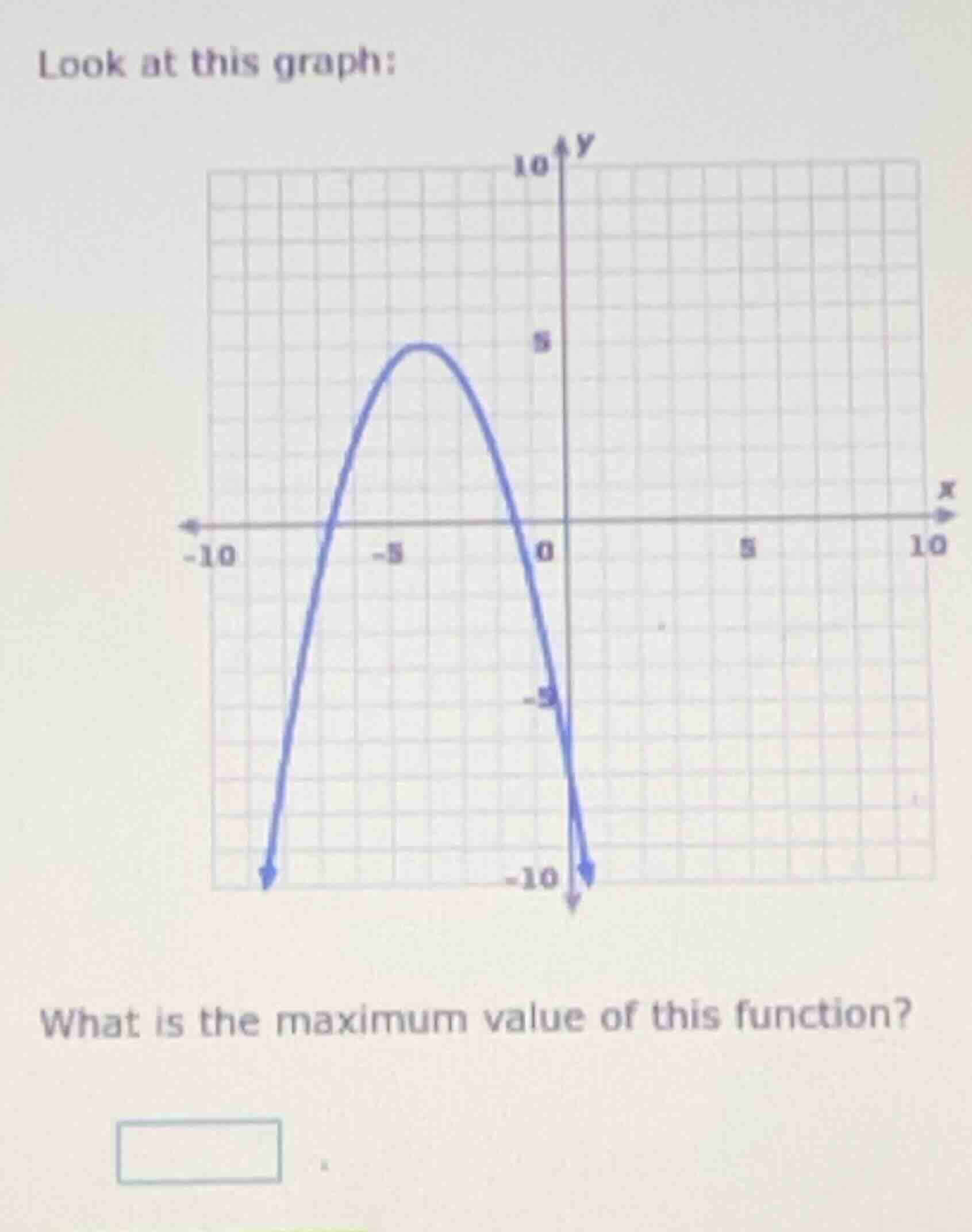 look at this graph: what is the maximum value of this function?