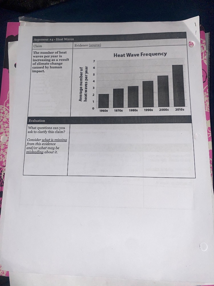 argument #4 - heat waves claim the number of heat waves per year is inc…