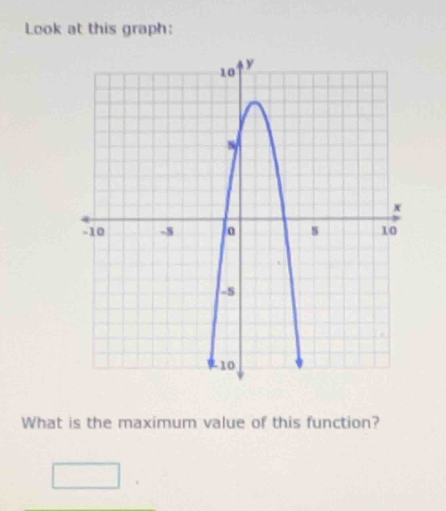 look at this graph: what is the maximum value of this function?