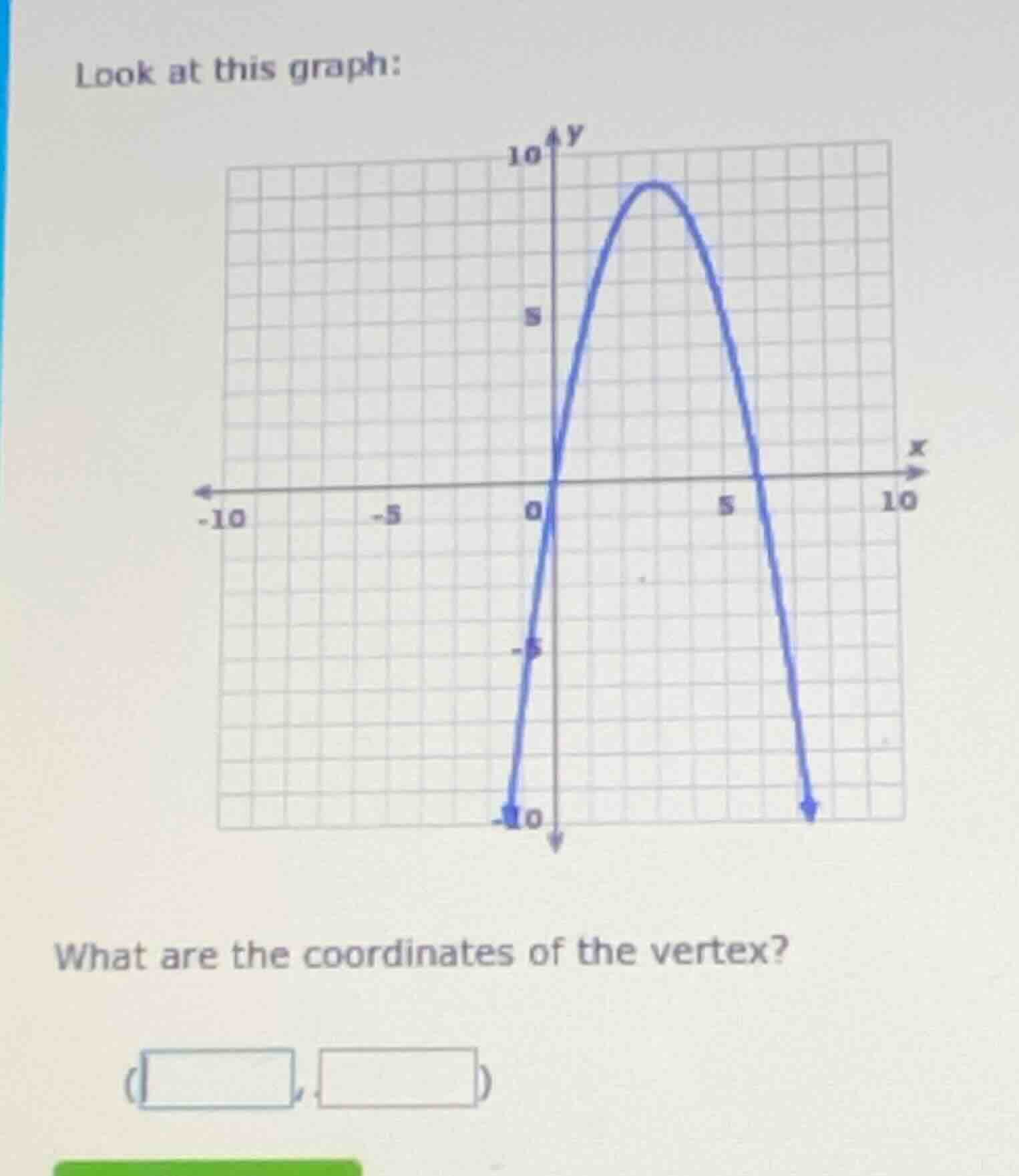 look at this graph: what are the coordinates of the vertex? ( , )