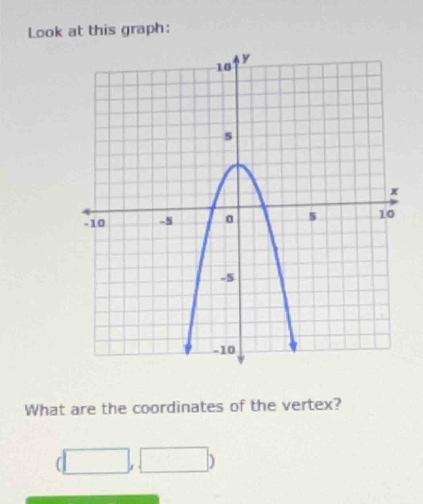 look at this graph: what are the coordinates of the vertex?