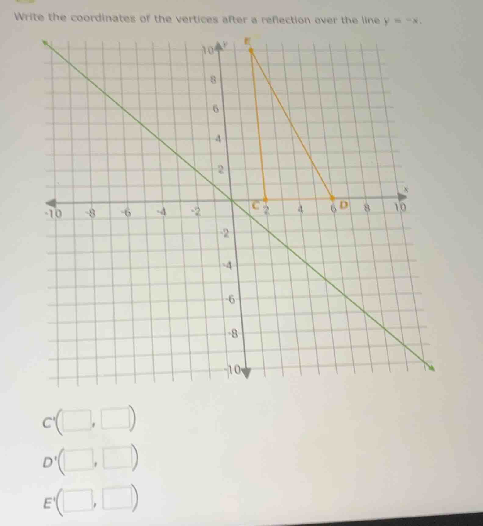 write the coordinates of the vertices after a reflection over the line …
