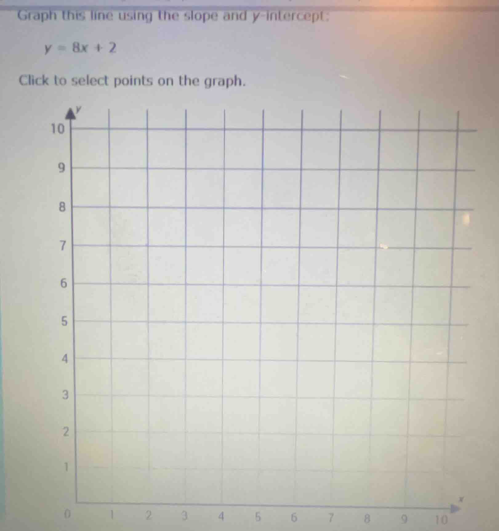 graph this line using the slope and y-intercept:$y = 8x + 2$click to se…