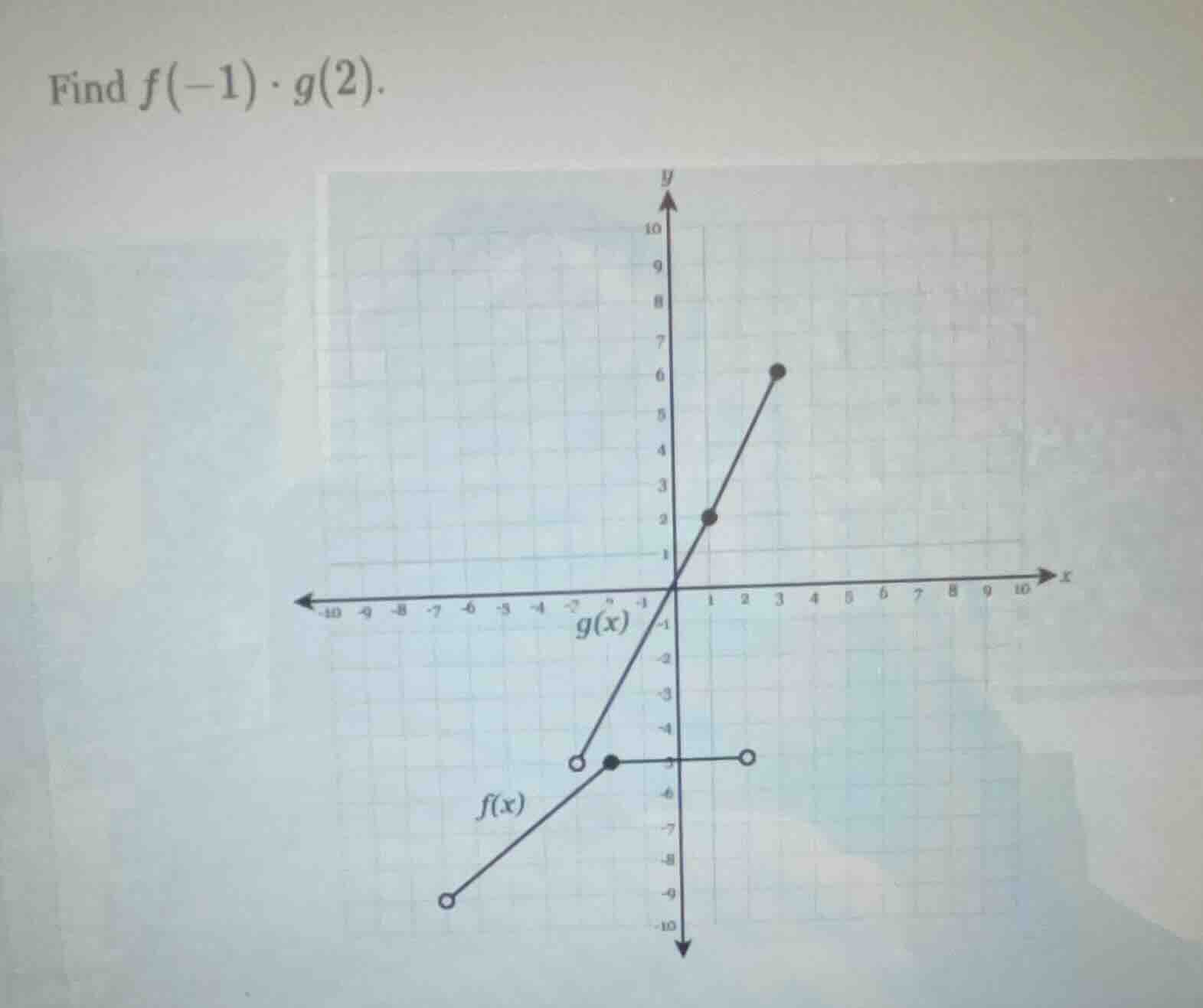 find $f(-1) \\cdot g(2)$.
