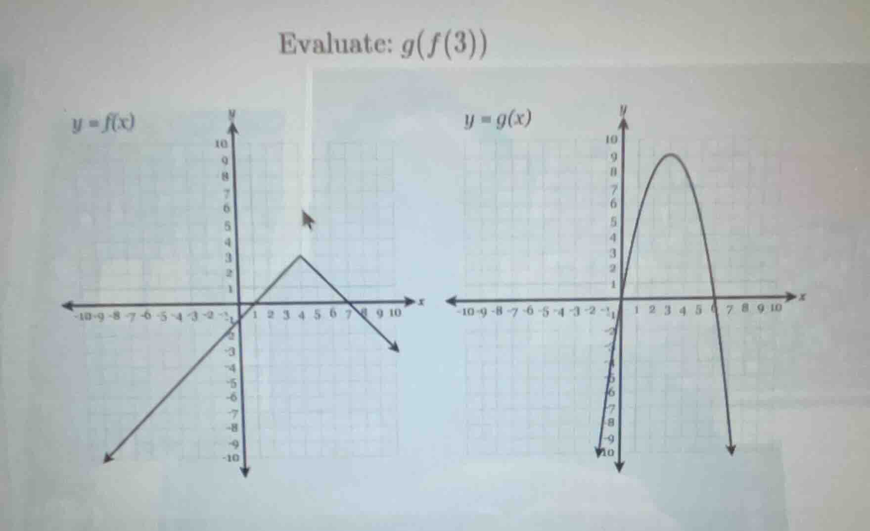 evaluate: $g(f(3))$ $y = f(x)$ $y = g(x)$