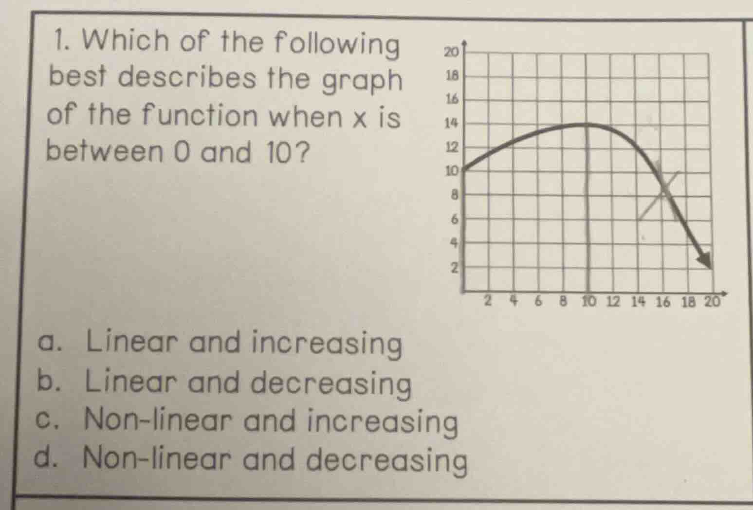1. which of the following best describes the graph of the function when…