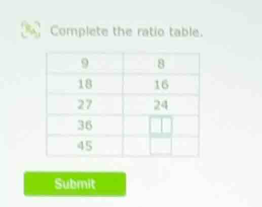 complete the ratio table.