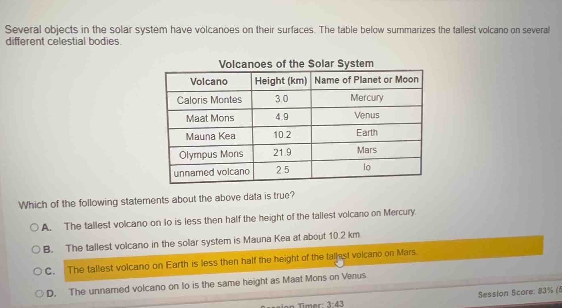 several objects in the solar system have volcanoes on their surfaces. t…