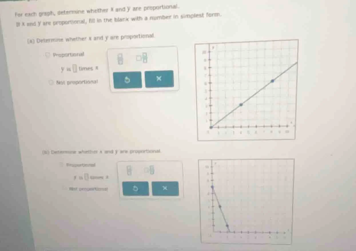 for each graph, determine whether x and y are proportional. if x and y …