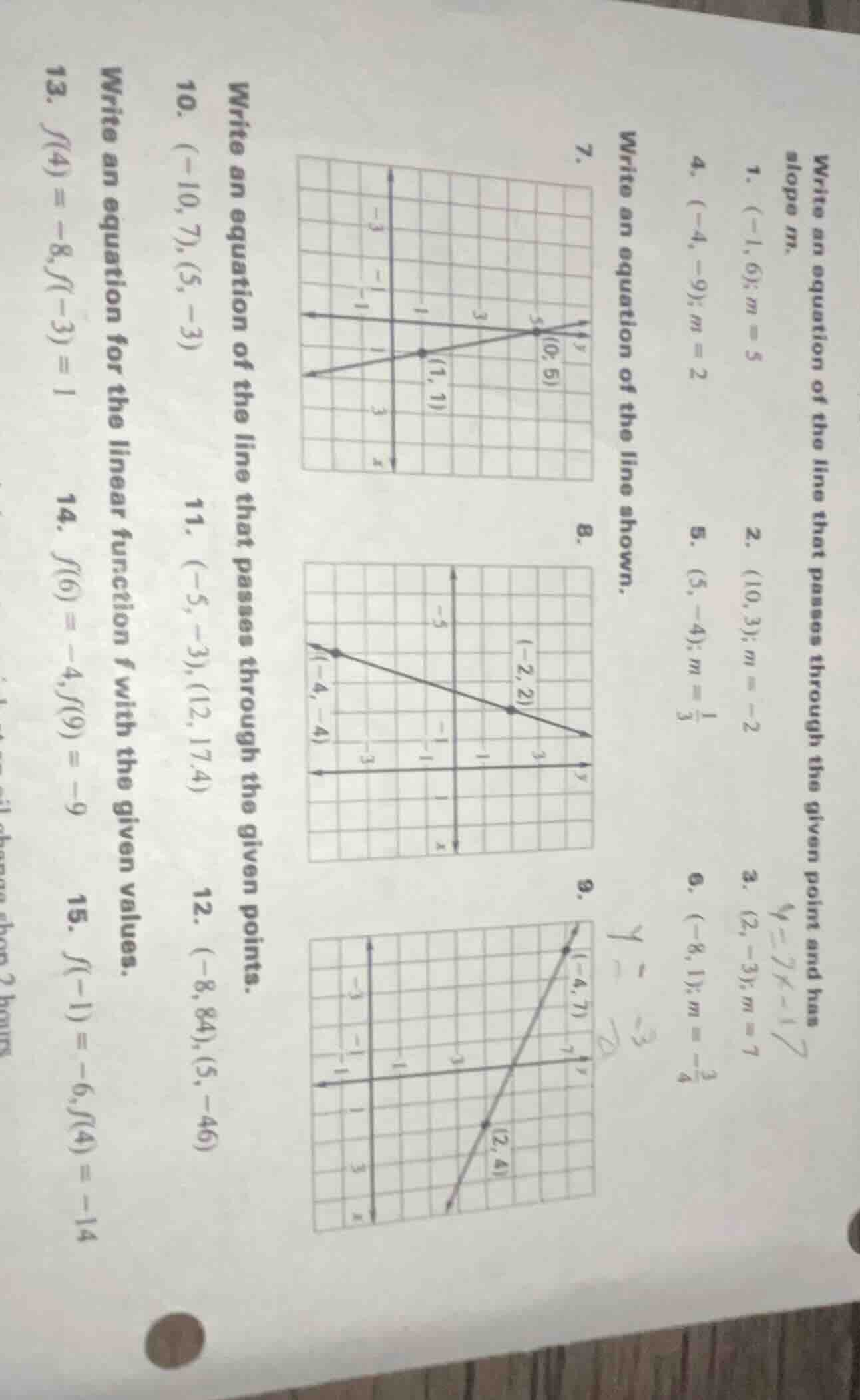 write an equation of the line that passes through the given point and h…