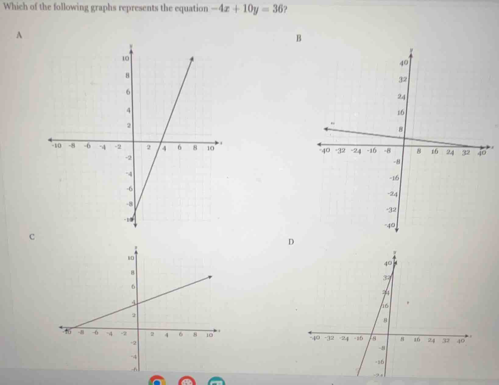 which of the following graphs represents the equation $-4x + 10y = 36$?…