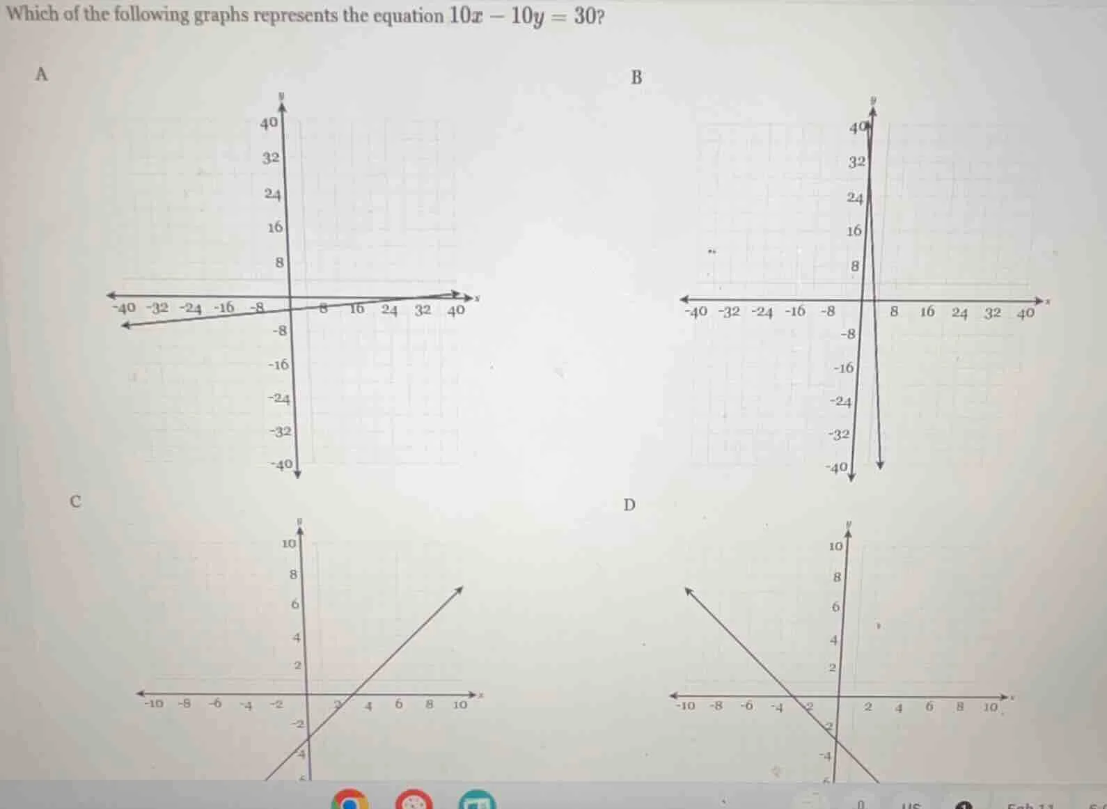 which of the following graphs represents the equation $10x - 10y = 30$?…