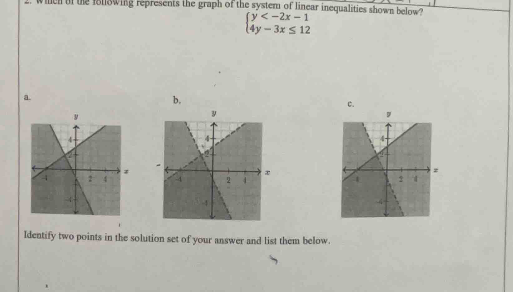 2. which of the following represents the graph of the system of linear …