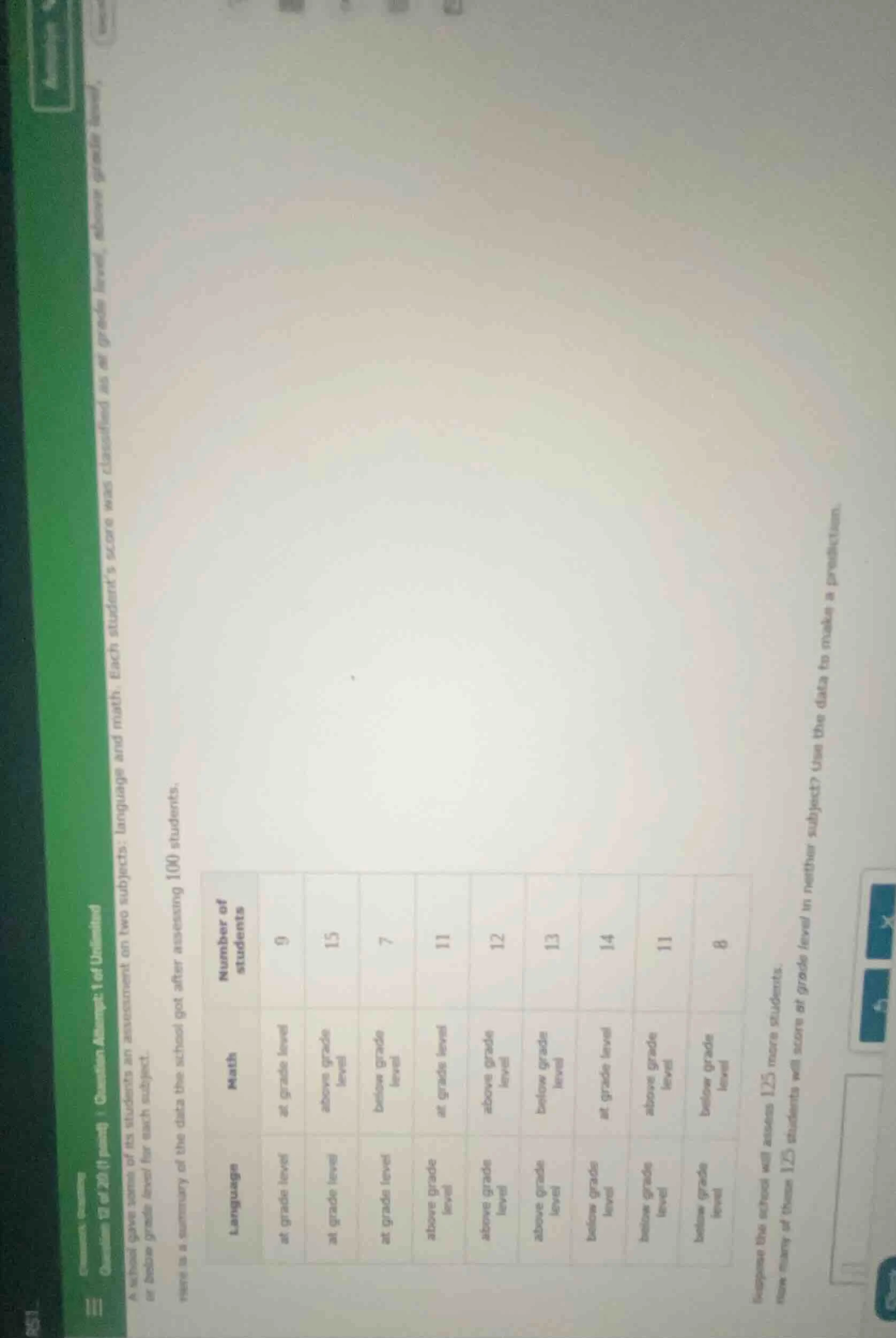 question 12 of 20 (1 point) | question attempt: 1 of unlimited a school…