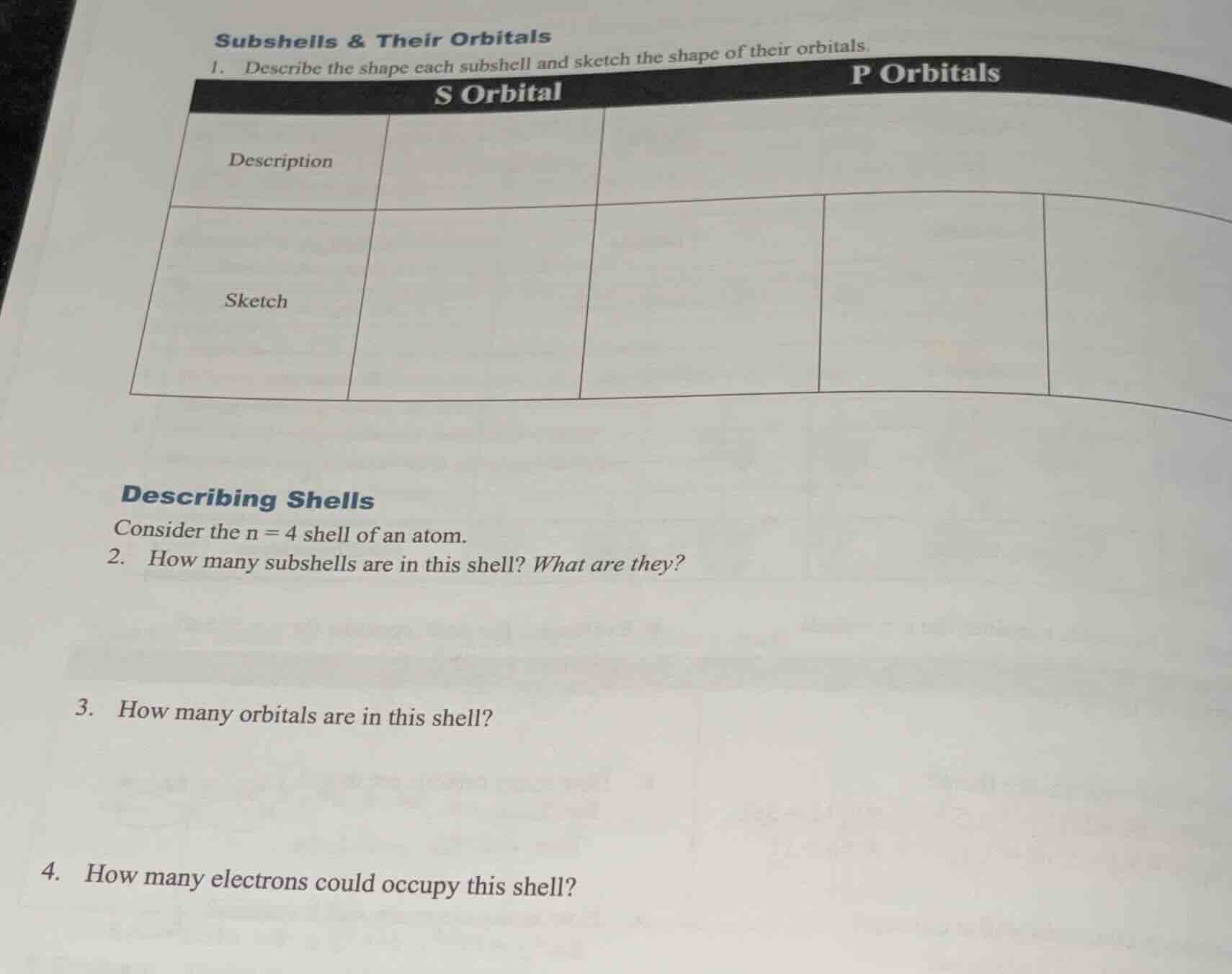 subshells & their orbitals 1. describe the shape each subshell and sket…