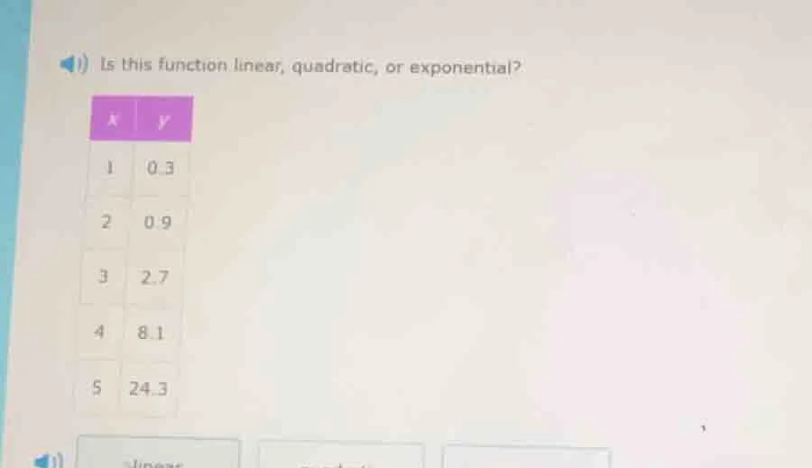 1) is this function linear, quadratic, or exponential? | x | y | |----|…