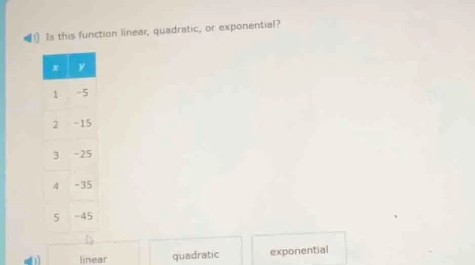 1) is this function linear, quadratic, or exponential? linear quadratic…