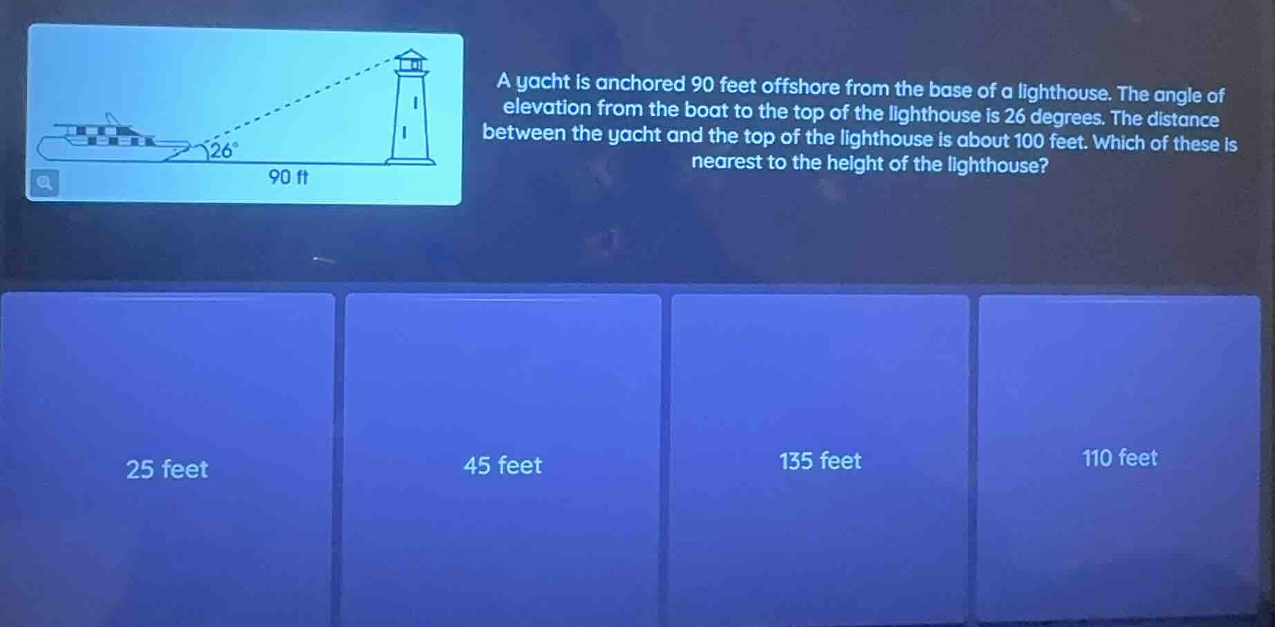 a yacht is anchored 90 feet offshore from the base of a lighthouse. the…