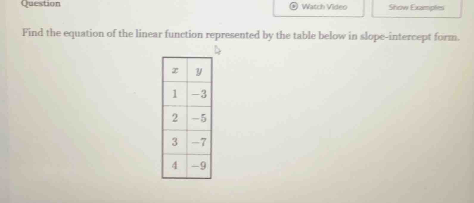 question find the equation of the linear function represented by the ta…