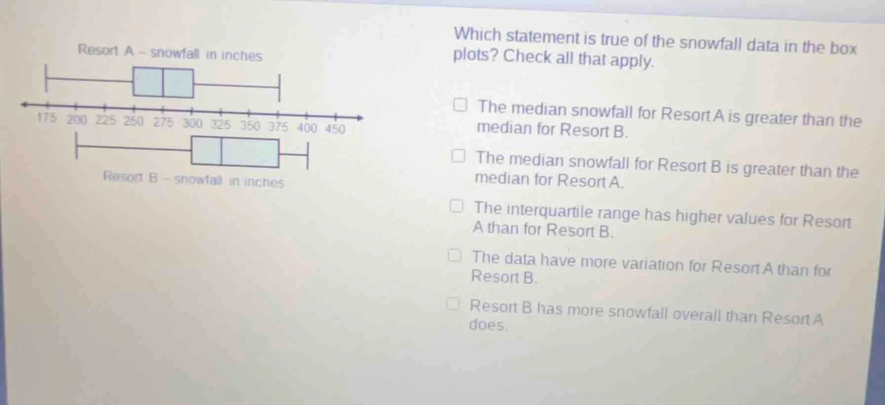 resort a - snowfall in inches resort b - snowfall in inches which state…