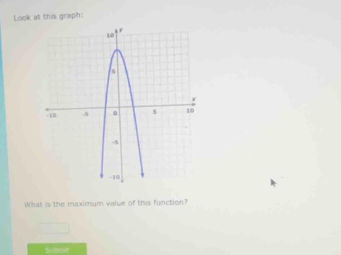 look at this graph: what is the maximum value of this function?