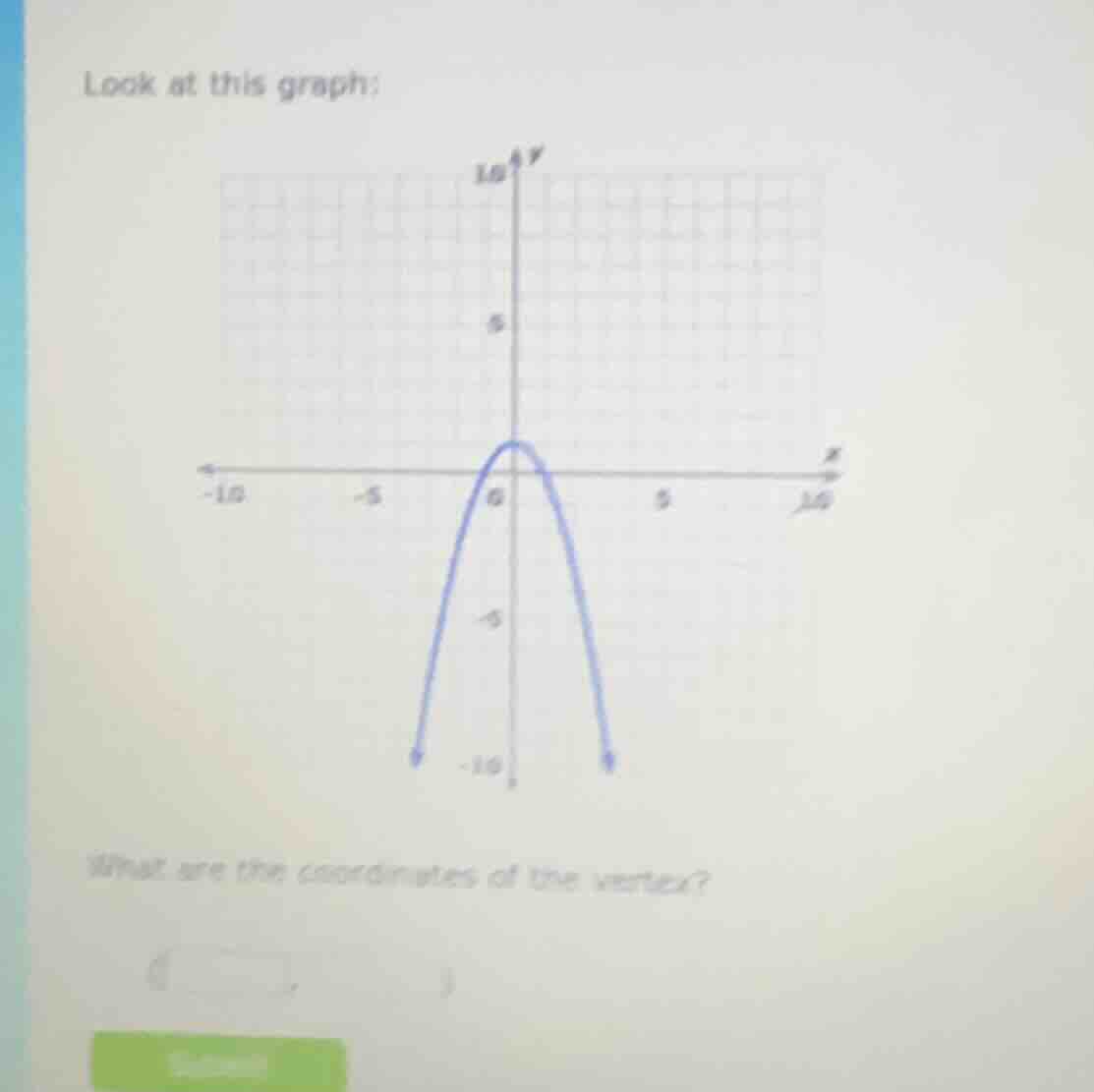 look at this graph: what are the coordinates of the vertex?