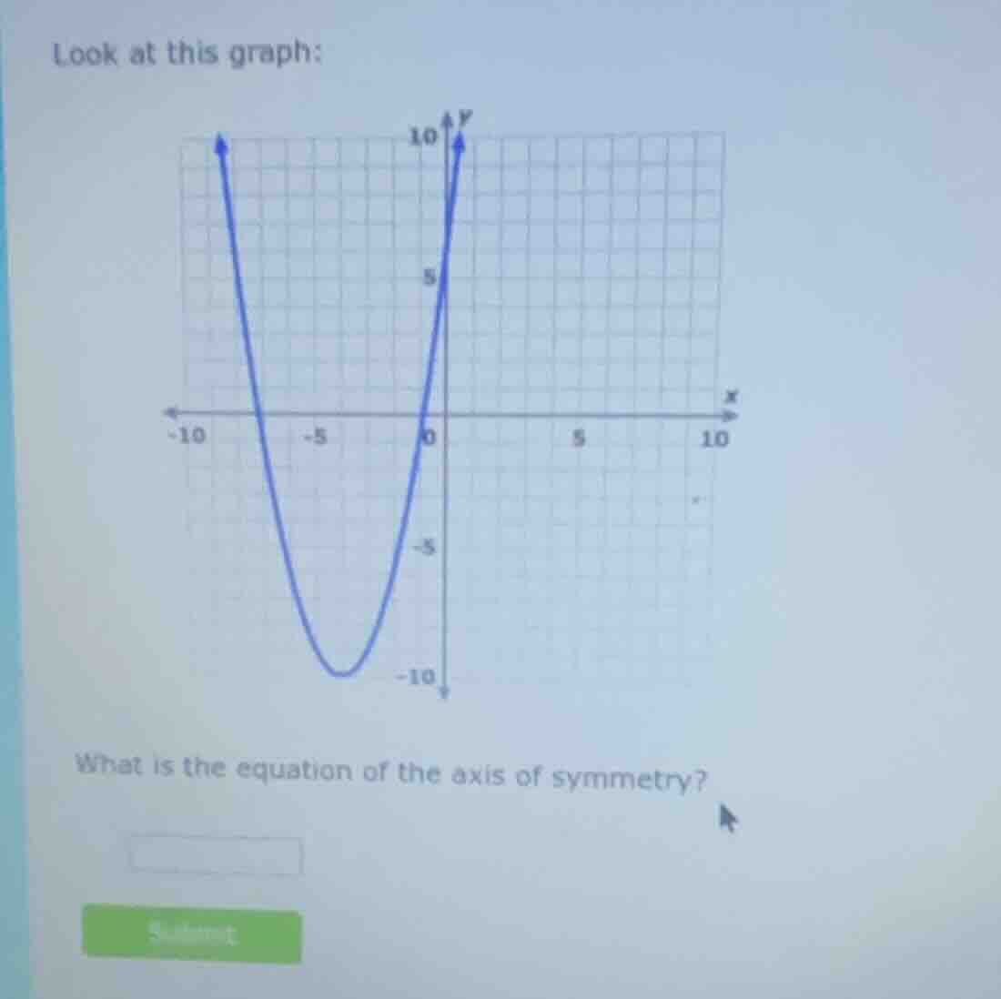 look at this graph: what is the equation of the axis of symmetry?