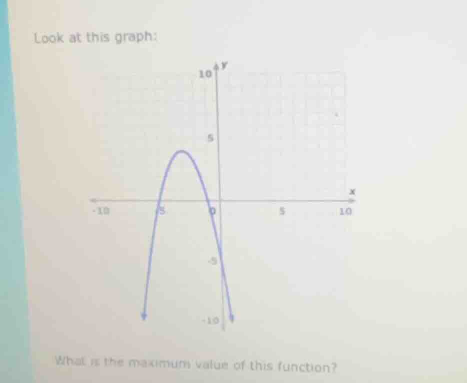 look at this graph: what is the maximum value of this function?