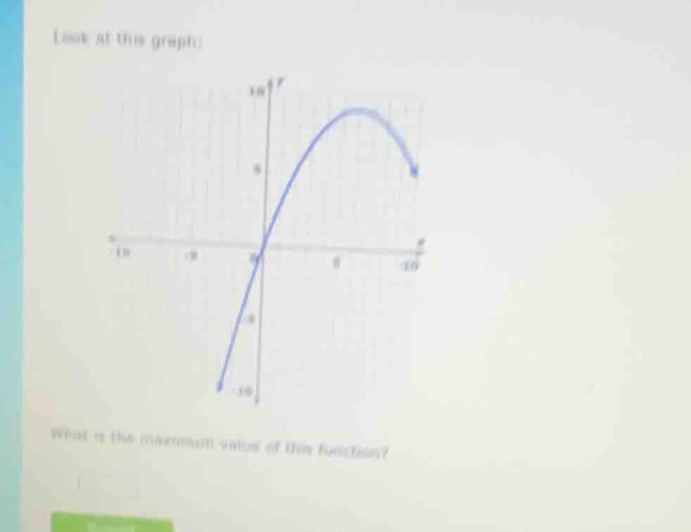 look at this graph: what is the maximum value of this function?