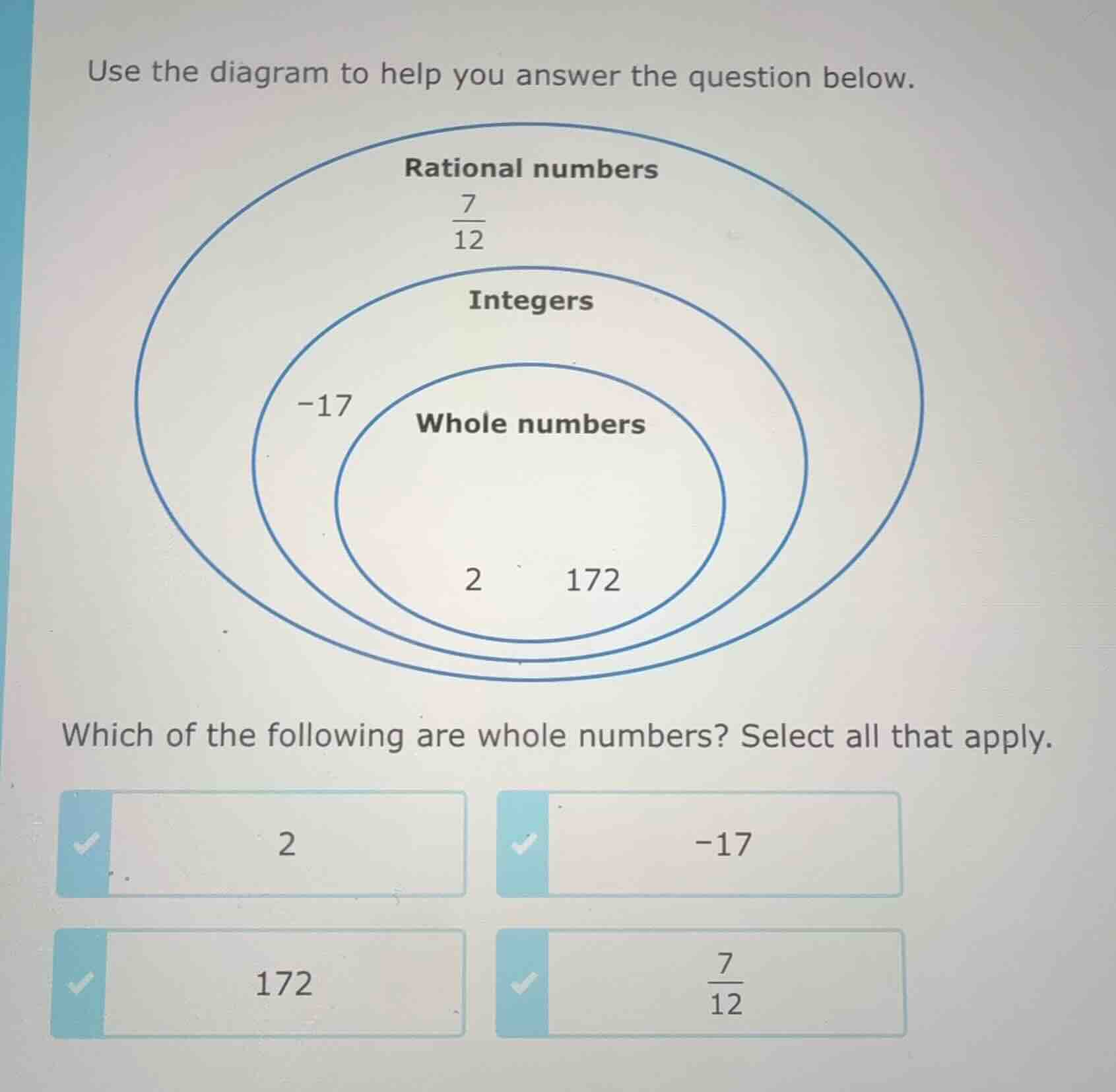 use the diagram to help you answer the question below. rational numbers…