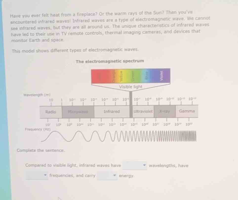 have you ever felt heat from a fireplace? or the warm rays of the sun? …