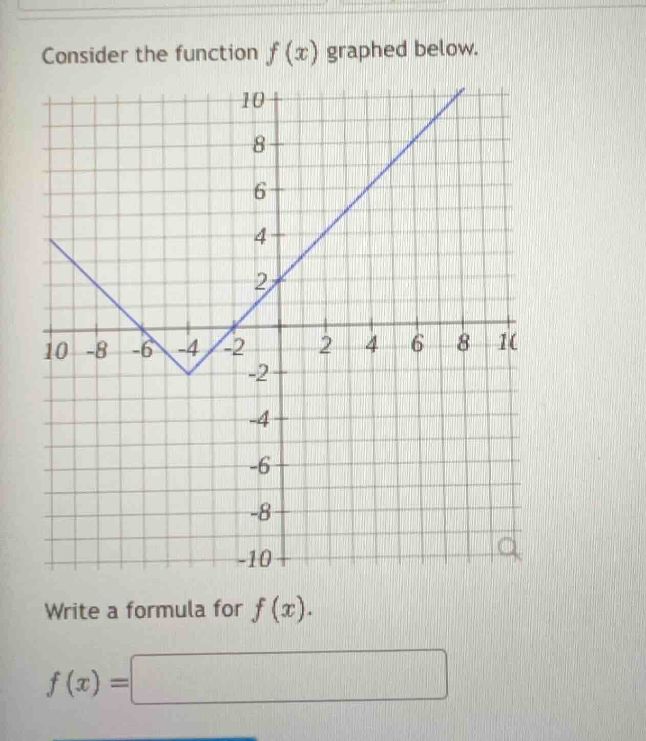 consider the function $f(x)$ graphed below. write a formula for $f(x)$.…