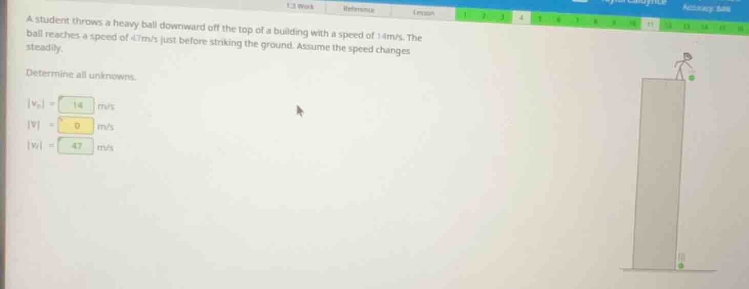 a student throws a heavy ball downward off the top of a building with a…