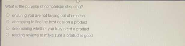 what is the purpose of comparison shopping?○ ensuring you are not buyin…