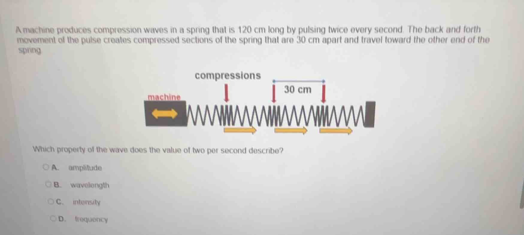 a machine produces compression waves in a spring that is 120 cm long by…