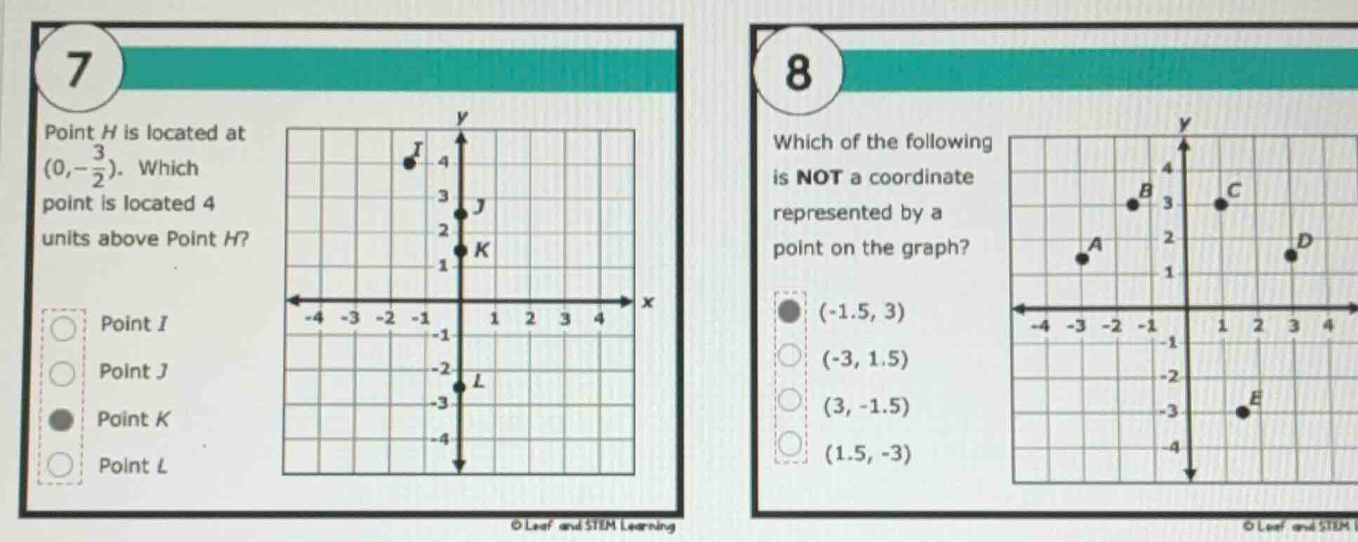 7 point $h$ is located at $(0,-\\frac{3}{2})$. which point is located 4…