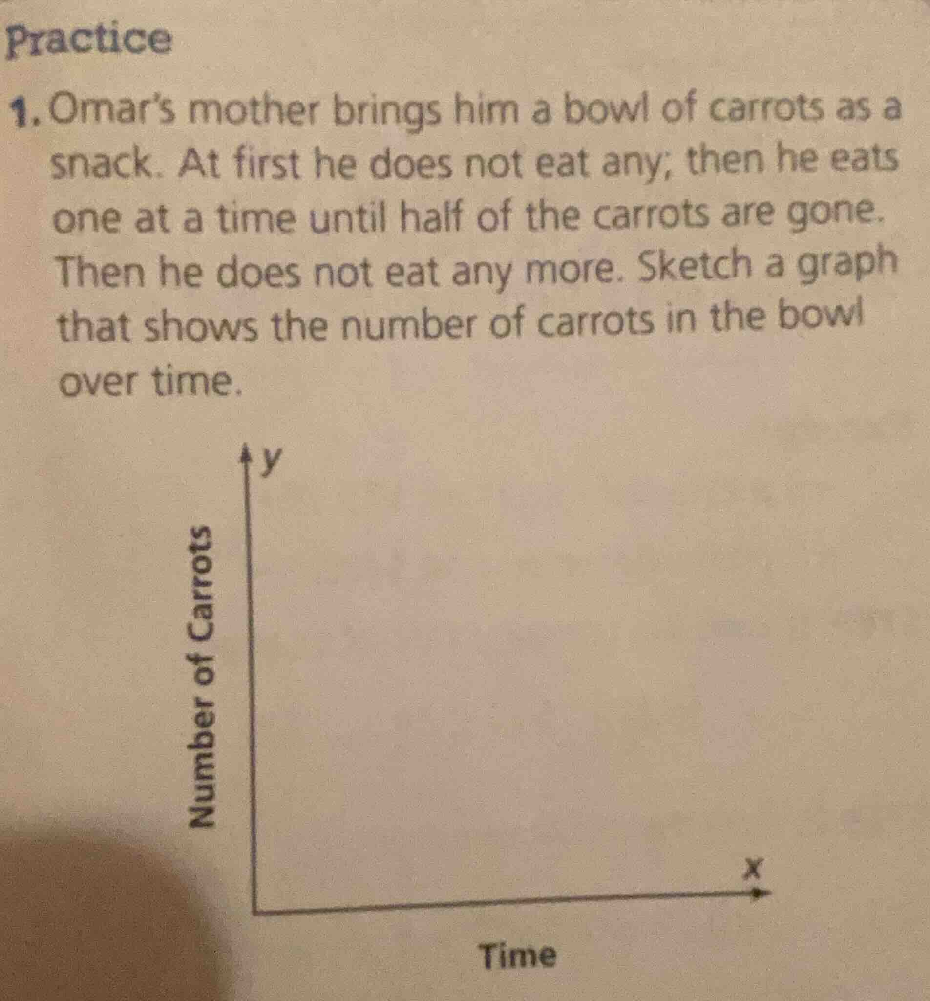 practice 1. omars mother brings him a bowl of carrots as a snack. at fi…