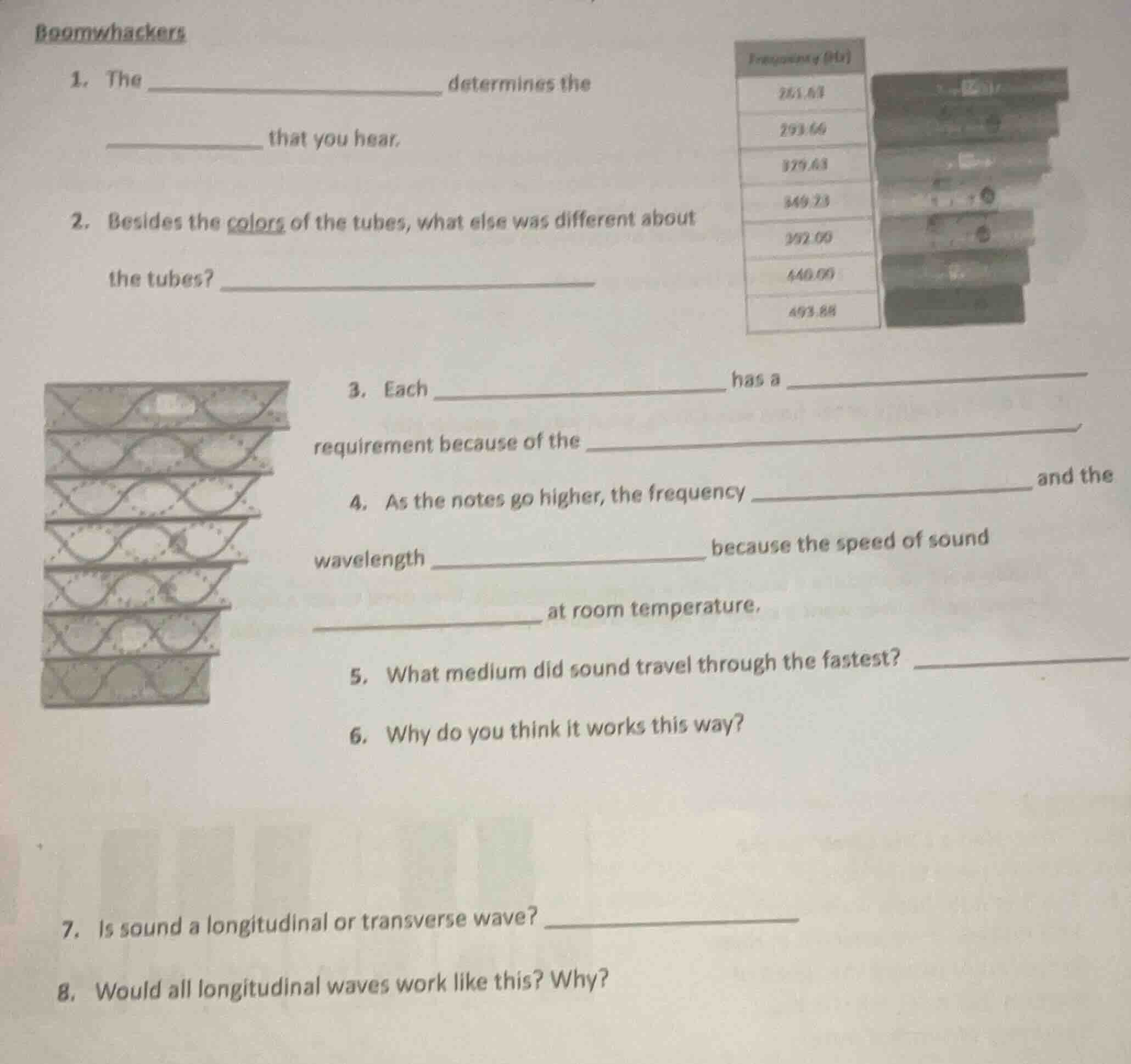 boomwhackers1. the _________________________ determines the____________…