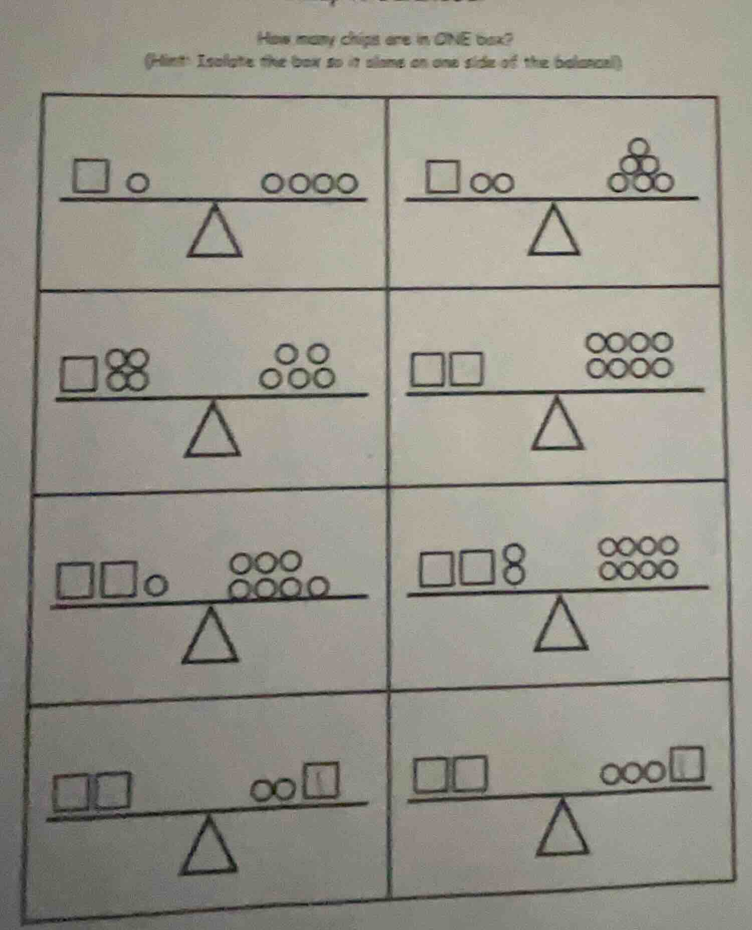 how many chips are in one box?( hint: isolate the box so it stands on o…