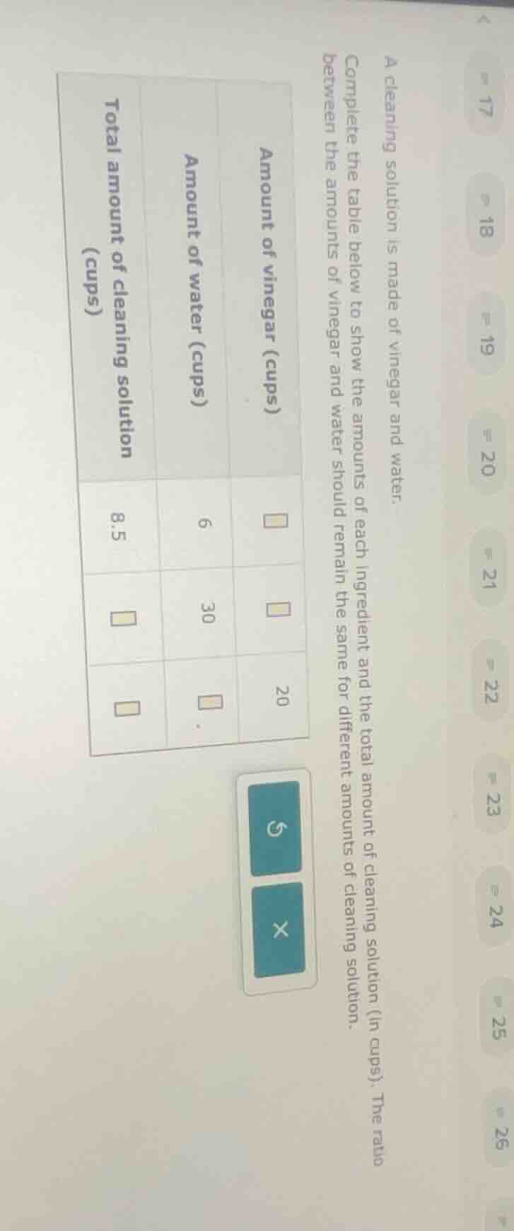 a cleaning solution is made of vinegar and water. complete the table be…