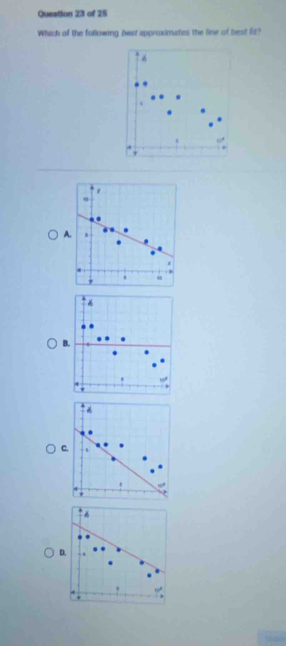 question 23 of 25 which of the following best approximates the line of …