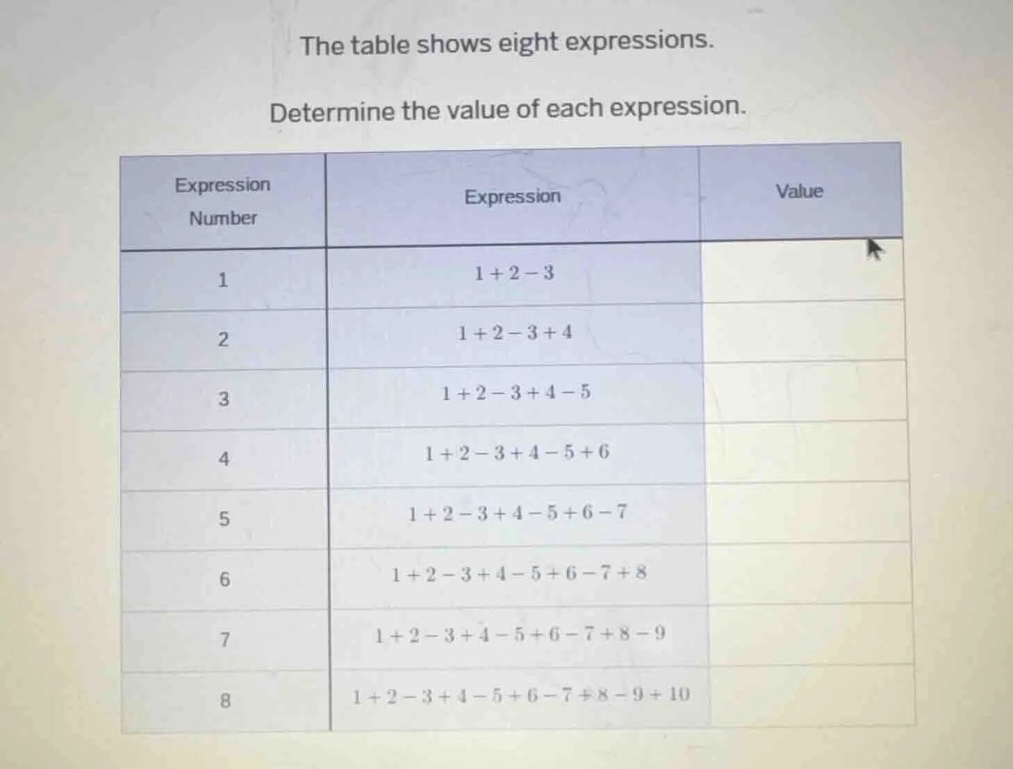 the table shows eight expressions. determine the value of each expressi…