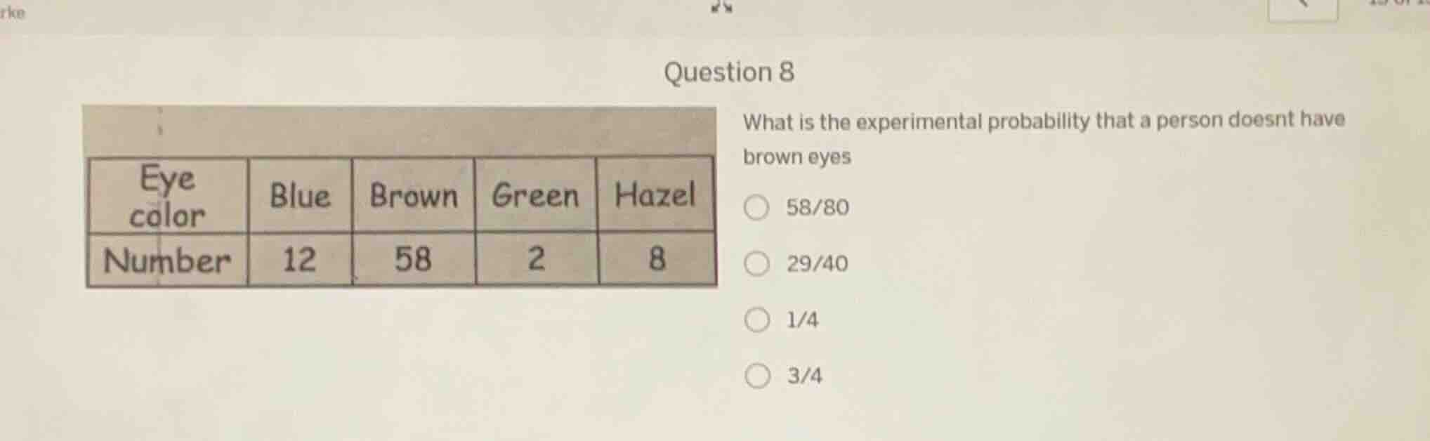 question 8 what is the experimental probability that a person doesnt ha…
